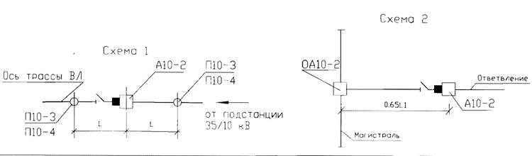 Схемы установки опоры с разъединителем по ВЛ