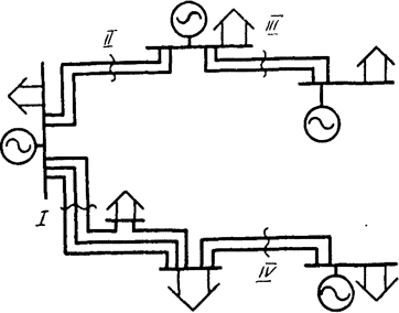 Схема сечений электрической сети