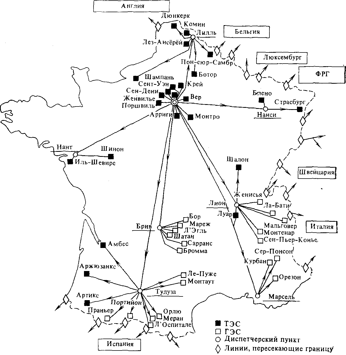 Карта-схема станций, принимавших участие в регулировании французской системы