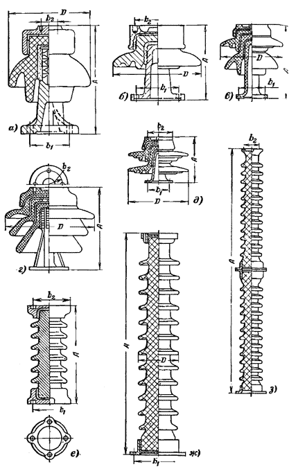 Опорные изоляторы наружной установки