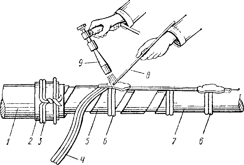 Пайка медного проводника заземления к броне и оболочке кабеля