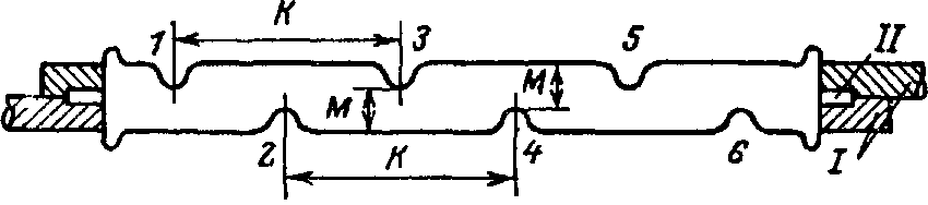 Опрессовка овальных соединителей при монтаже сталеалюминиевых проводов