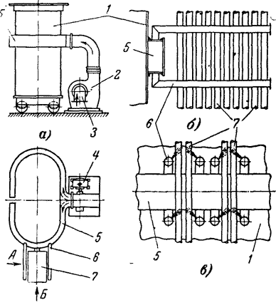 Конструкция дутьевой системы с одним центробежным вентилятором