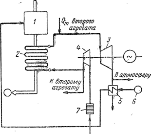 Схема газотурбинной установки для использования тепла отходящих газов