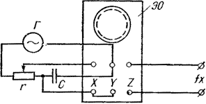 Схема включения осциллографа при круговой развертке