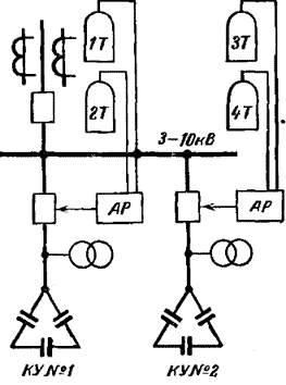 схема многоступенчатого автоматического регулирования по току нагрузки несколькими конденсаторными установками