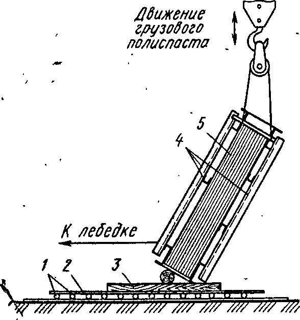 Схема кантовки магнитопровода с использованием каткователя 