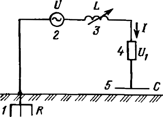 Схема измерений сопротивления заземления с использованием LC- контура
