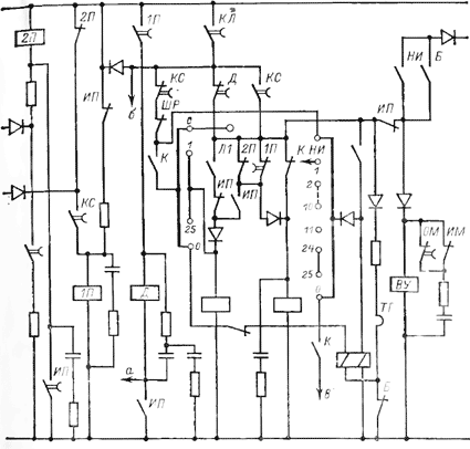 Принципиальная схема полукомплекта КП УТМ-1