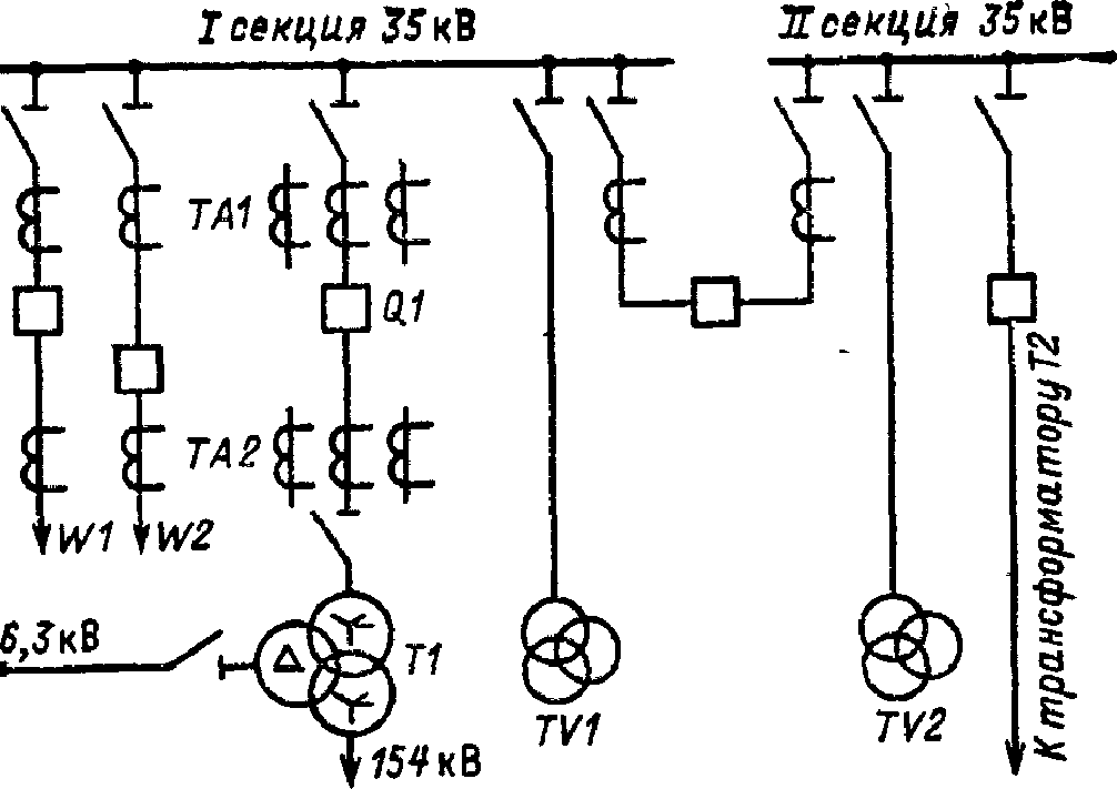 Схема первичных соединений ОРУ 35 кВ