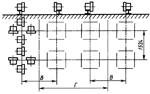 Ширина колеи и расстояние между средними линиями катков для трансформаторов массой 255-300 т