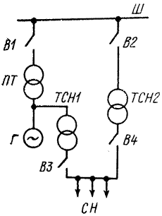 Схема блока генератор - повышающий трансформатор