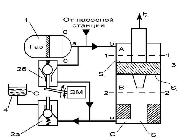 Схема гидравлического устройства выключателя