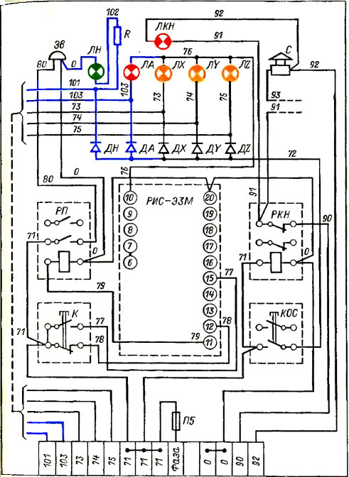 Изменения в схеме соединений панели щита сигнализации