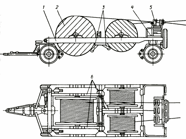 Раскатчик проводов — прицеп СРП-12