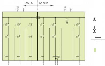 Схема наполнения элегазом распределительного устройства ZX0