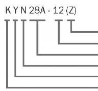 Обозначение модели KYN28A-12