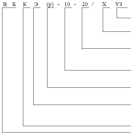 Структура условного обозначения выключателя ВБКЭ-10