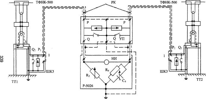 Схема контроля изоляции трансформаторов тока 500 кВ под рабочим напряжением