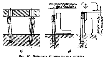 Перекос шпильки