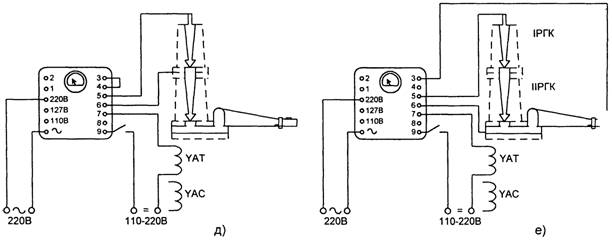 схемы измерения временных характеристик воздушного выключателя