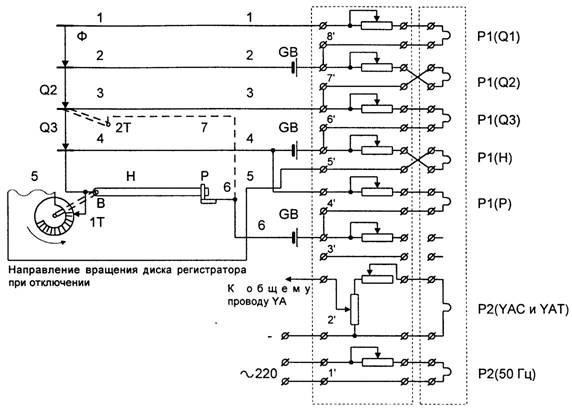 Схема осциллографирования работы воздушного выключателя