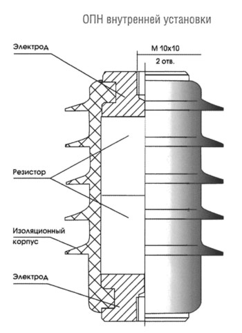 ОПН внутренней установки
