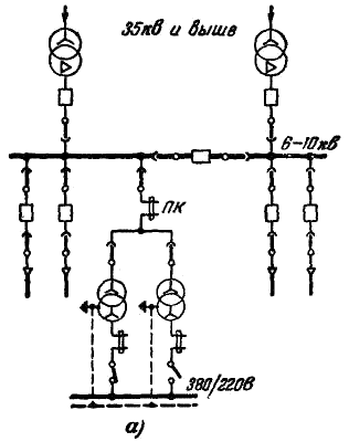 Схема подключения ТСН