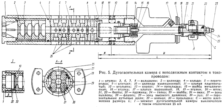 Капитальный ремонт выключателя