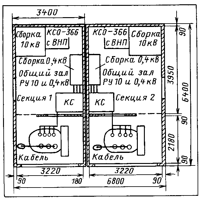Компоновка оборудования ТП из двух объемных железобетонных блоков