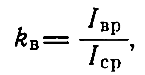 Коэффициент возврата