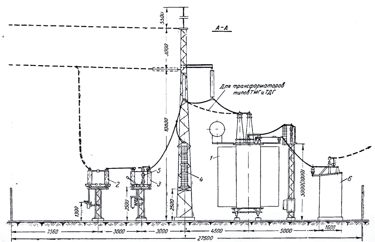 Устройство подстанции. КТП 110/0.4 кв. КТП 110/6. КТП 110/10 кв чертежи. Установочные чертежи трансформаторов 35 кв.