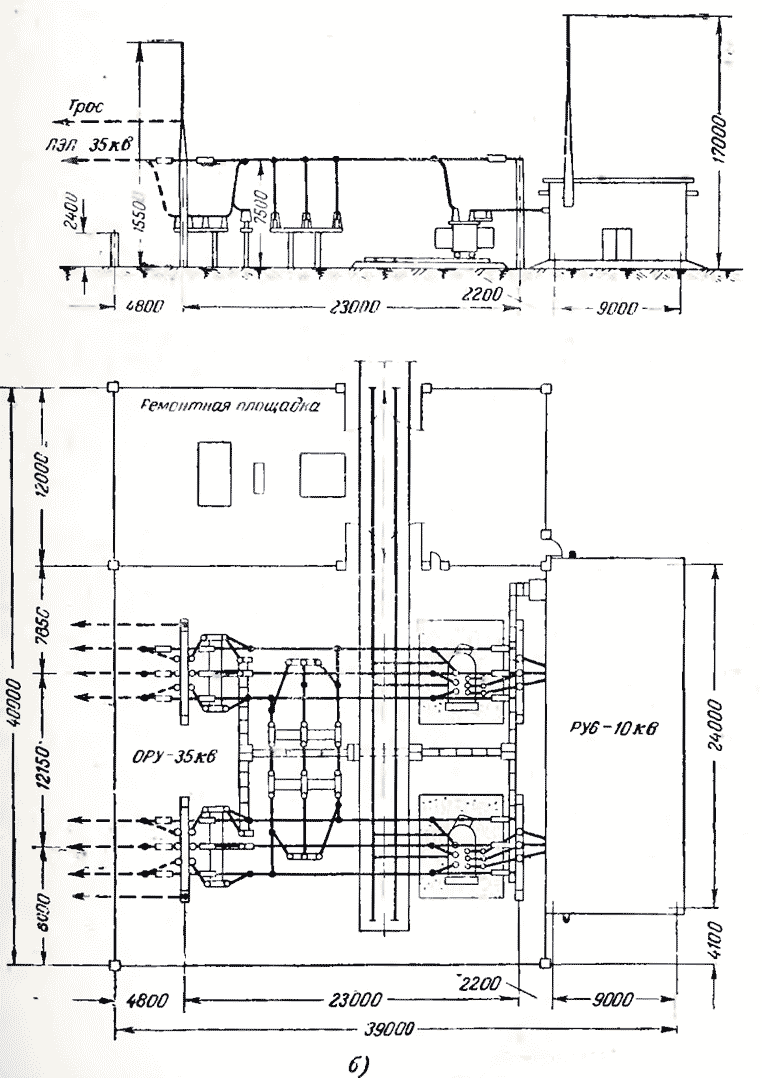 Типовой проект подстанции 35 10 кв