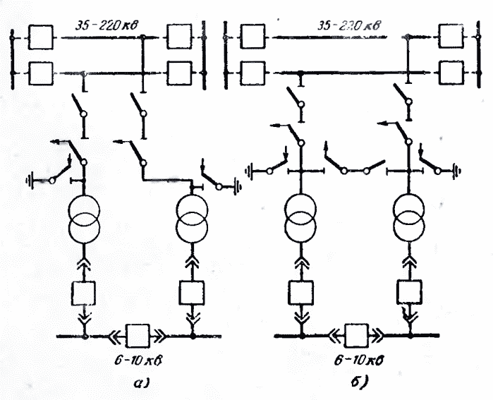 Схема двухтрансформаторной подстанции проходной