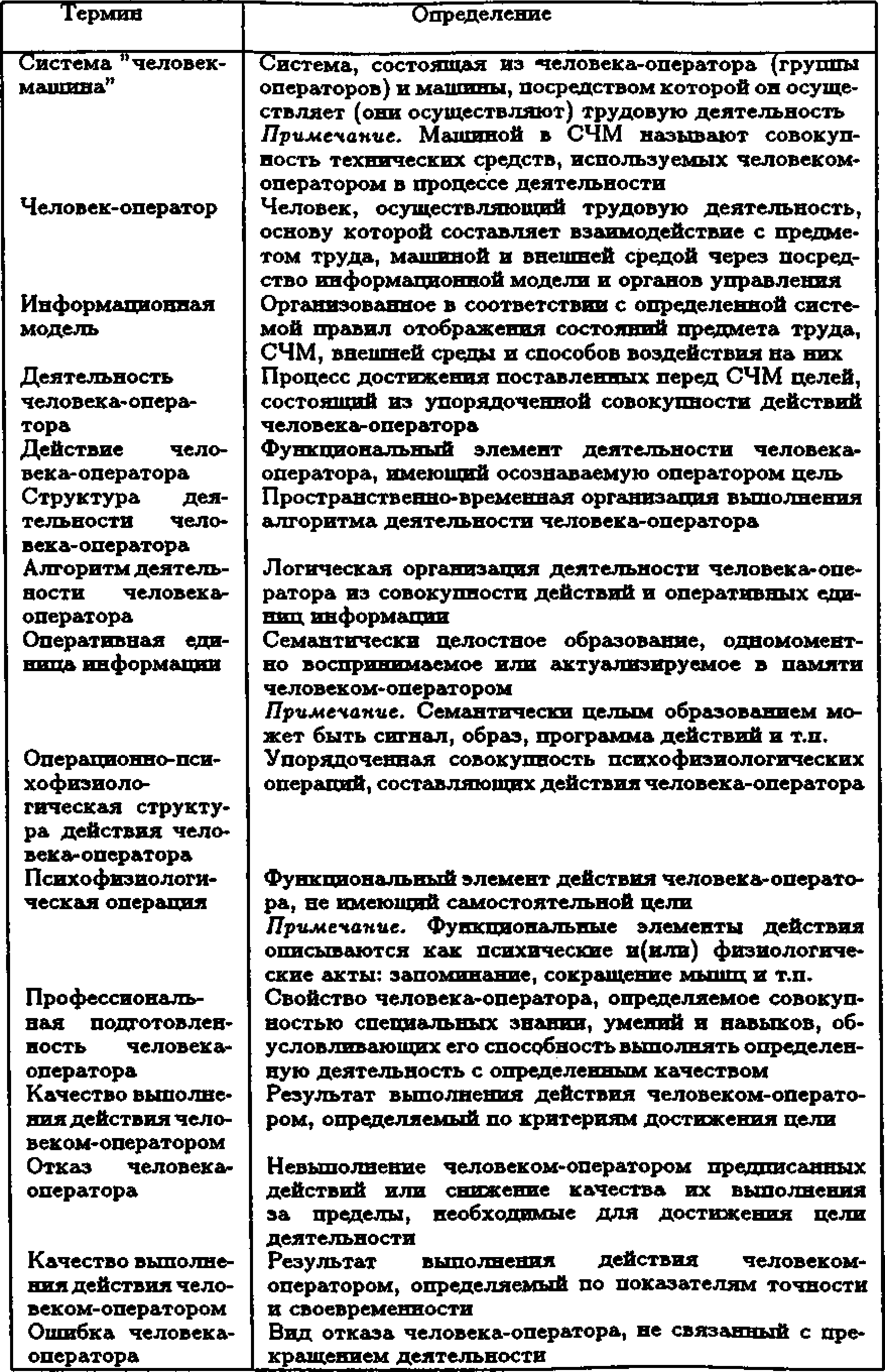 Надежность ОП АЭС | Эксплуатация АЭС | Архивы | Книги