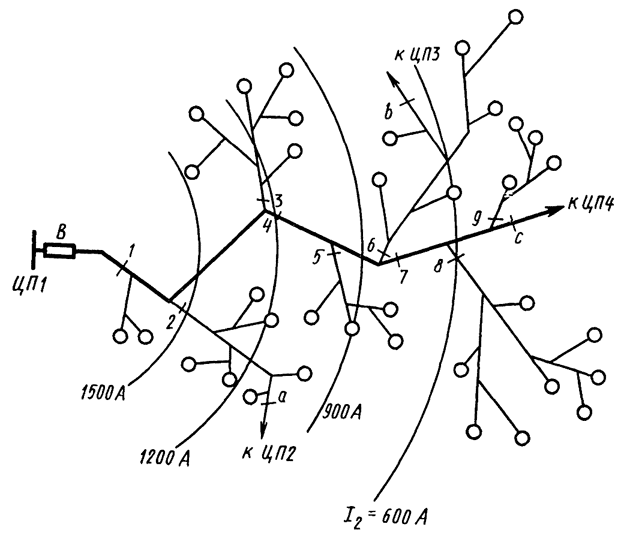 схема ВЛ распределительной сети