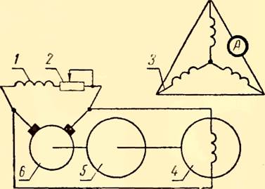 Схема токовой сушки якоря синхронного генератора
