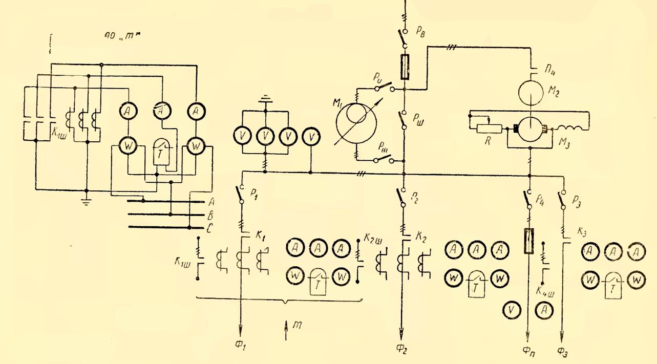 Приборы, испытательные щиты, приспособлении и инструмент | Эксплуатация электрических  машин и аппаратуры | Архивы | Книги