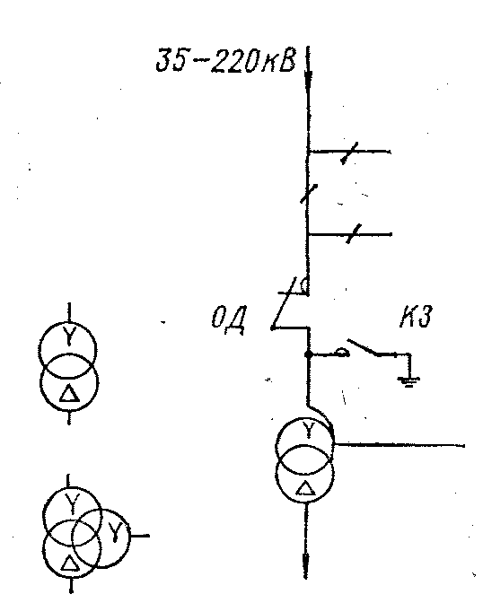 Схема однотрансформаторной подстанции с ОД и КЗ