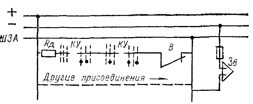 Требования к схемам