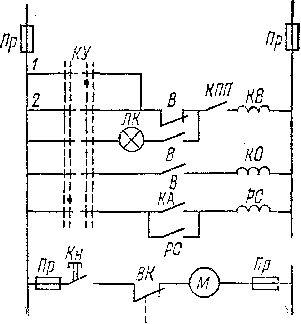 Схема однократного АПВ с пружинным приводом ППМ