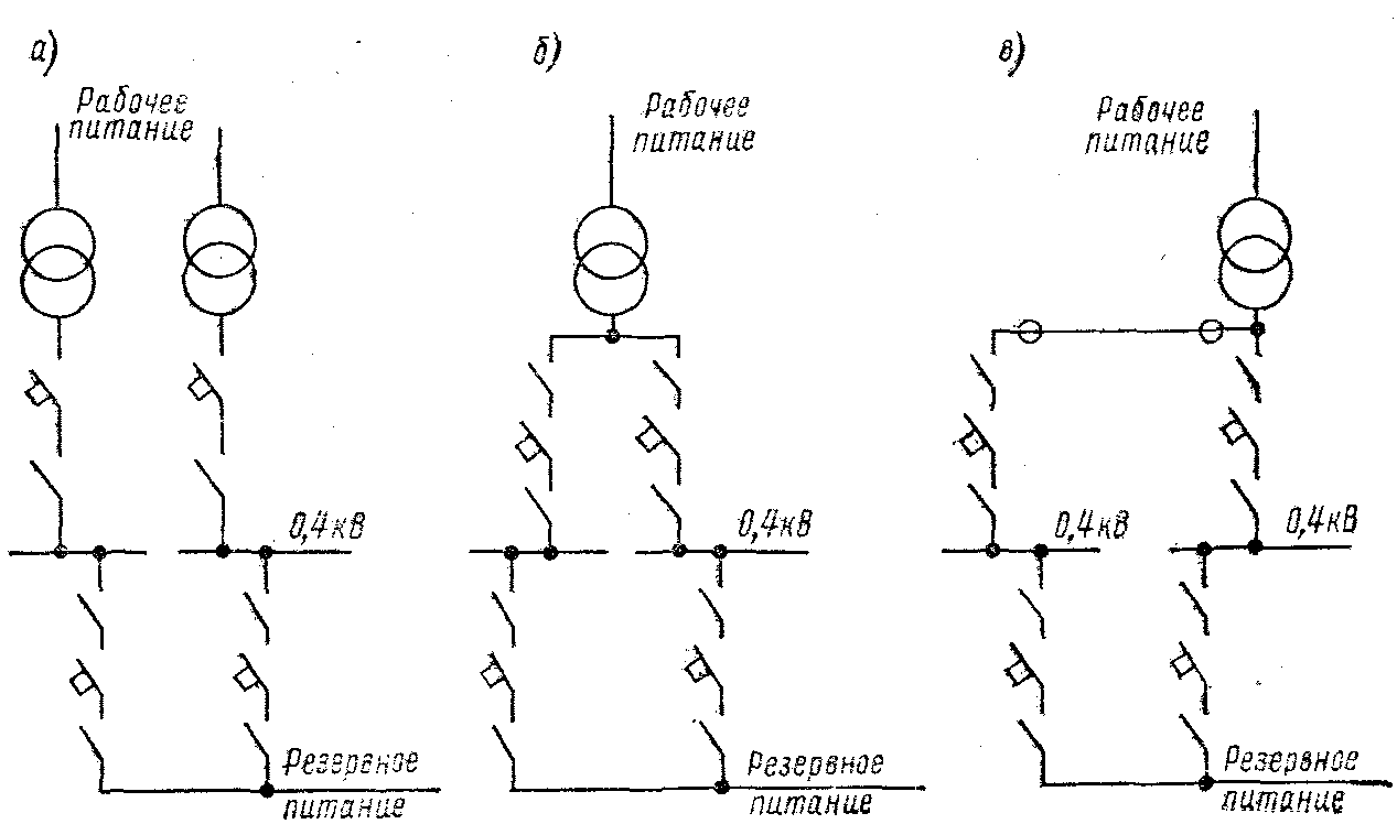 Схемы питания собственных нужд гидроэлектростанций | Электрическая часть  электростанций | Архивы | Книги
