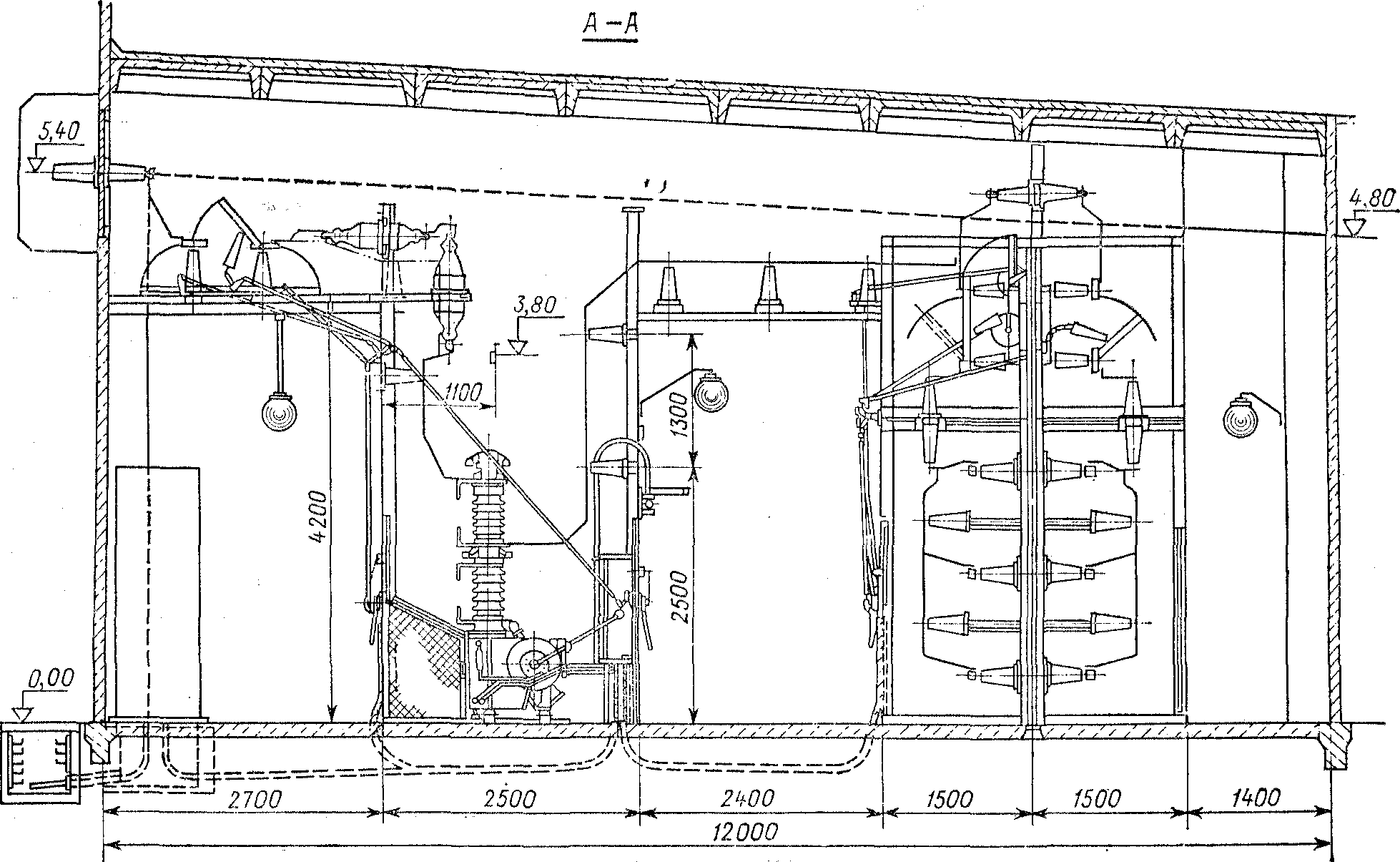 Типовой проект зру 110 кв