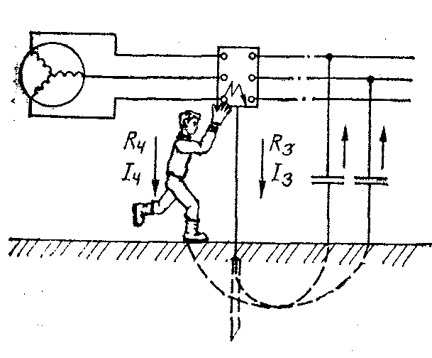 Распределение токов в условиях защитного заземления