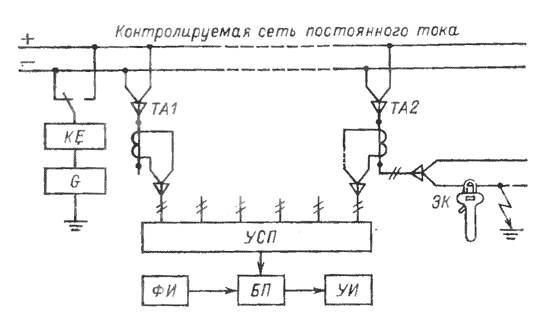 схема устройства селективного контроля изоляции сети постоянного тока