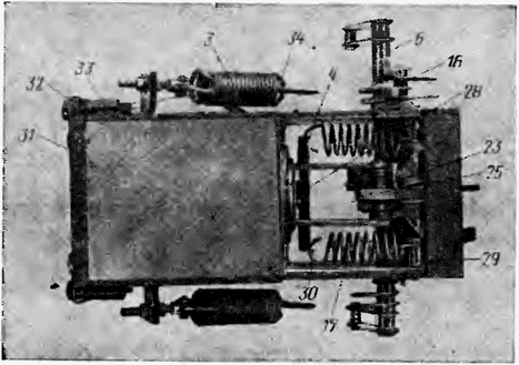 Привод типа ПЭГ-1