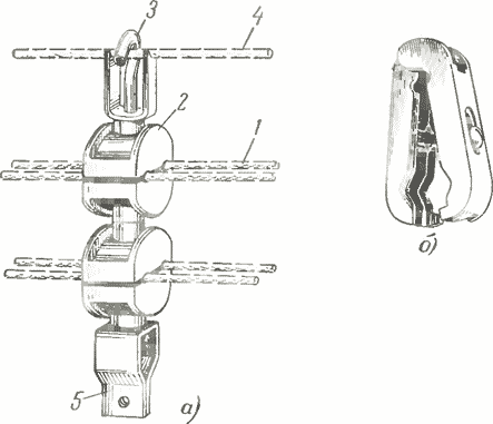 Тросовые подвески и клицы