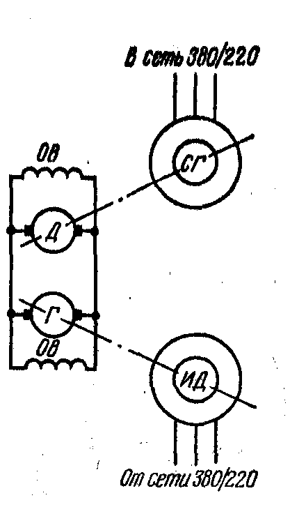 Схема испытания асинхронного двигателя с рекуперацией энергии в сеть