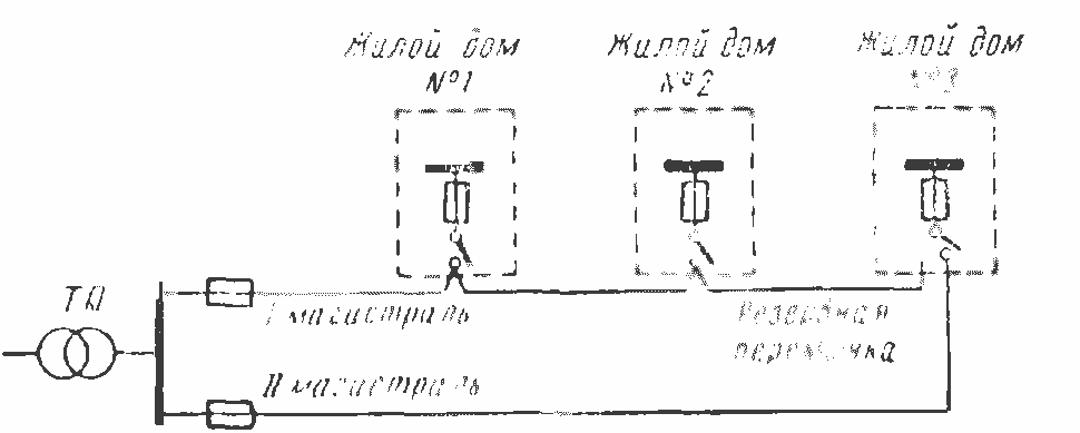 На рисунке приведена схема осветительной сети жилого дома с номинальным линейным напряжением 220в