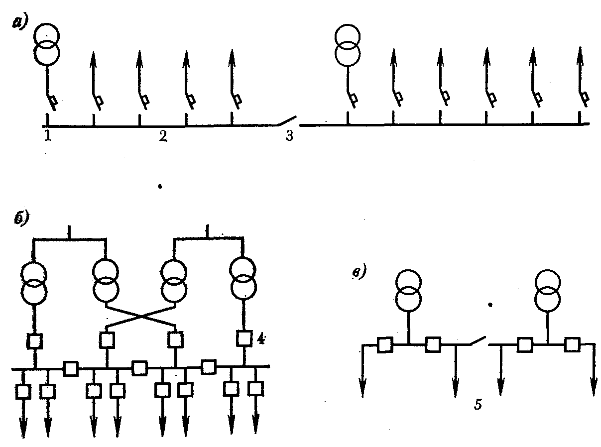 Схемы электрических соединений подстанций